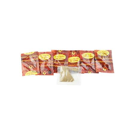 Sapt Mrittika – Seven Sacred Clays for Puja & Rituals